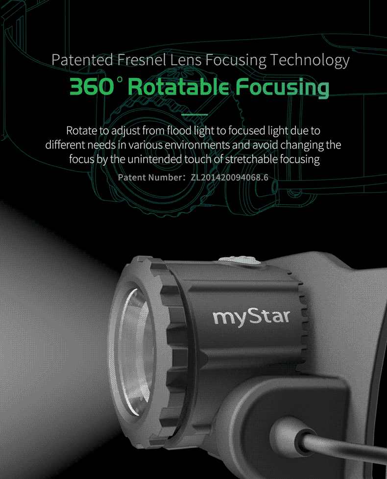myStar V2.0 Hodelykt 760lm Oppladbar, NEXTORCH - Image 7