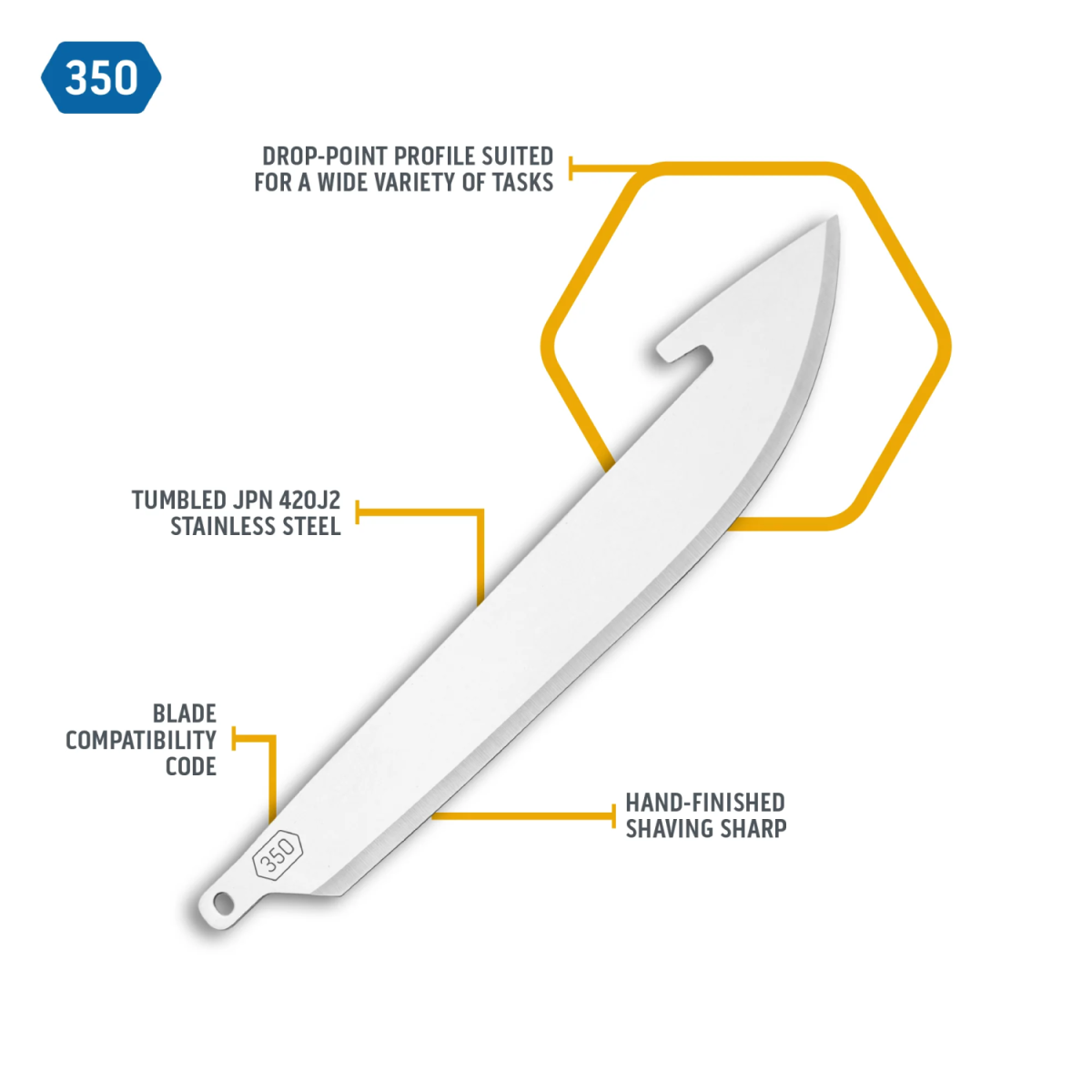 Drop-Point Blade 3,5″ 6stk, Outdoor Edge - Image 3
