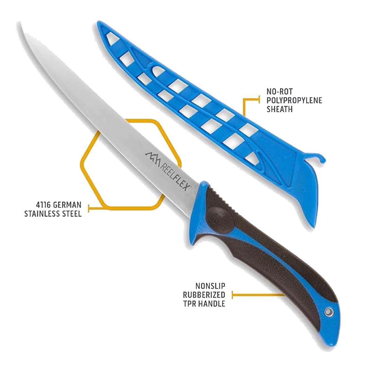 7,5″ Reelflex Filetkniv m/slire +tang+kutter, Outdoor Edge - Image 3